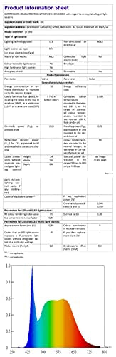 LVL Plafonnier LED, 12 W à Grain de Bois